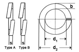 DIN 127 Spring Washers