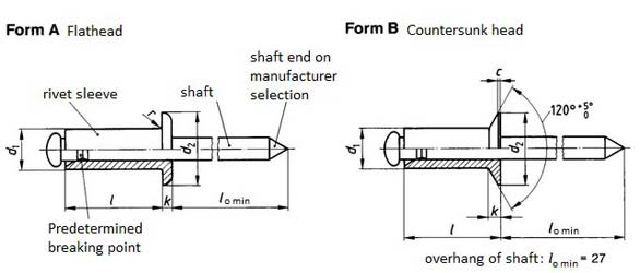 DIN 7337 Blind Rivets