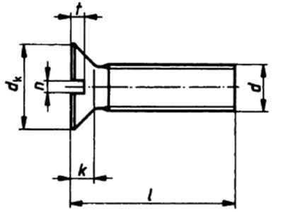 ISO 2009 : Slotted Countersunk Head Screws